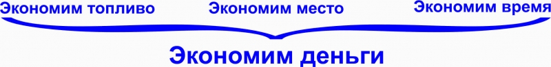 экономим деньги.jpg
